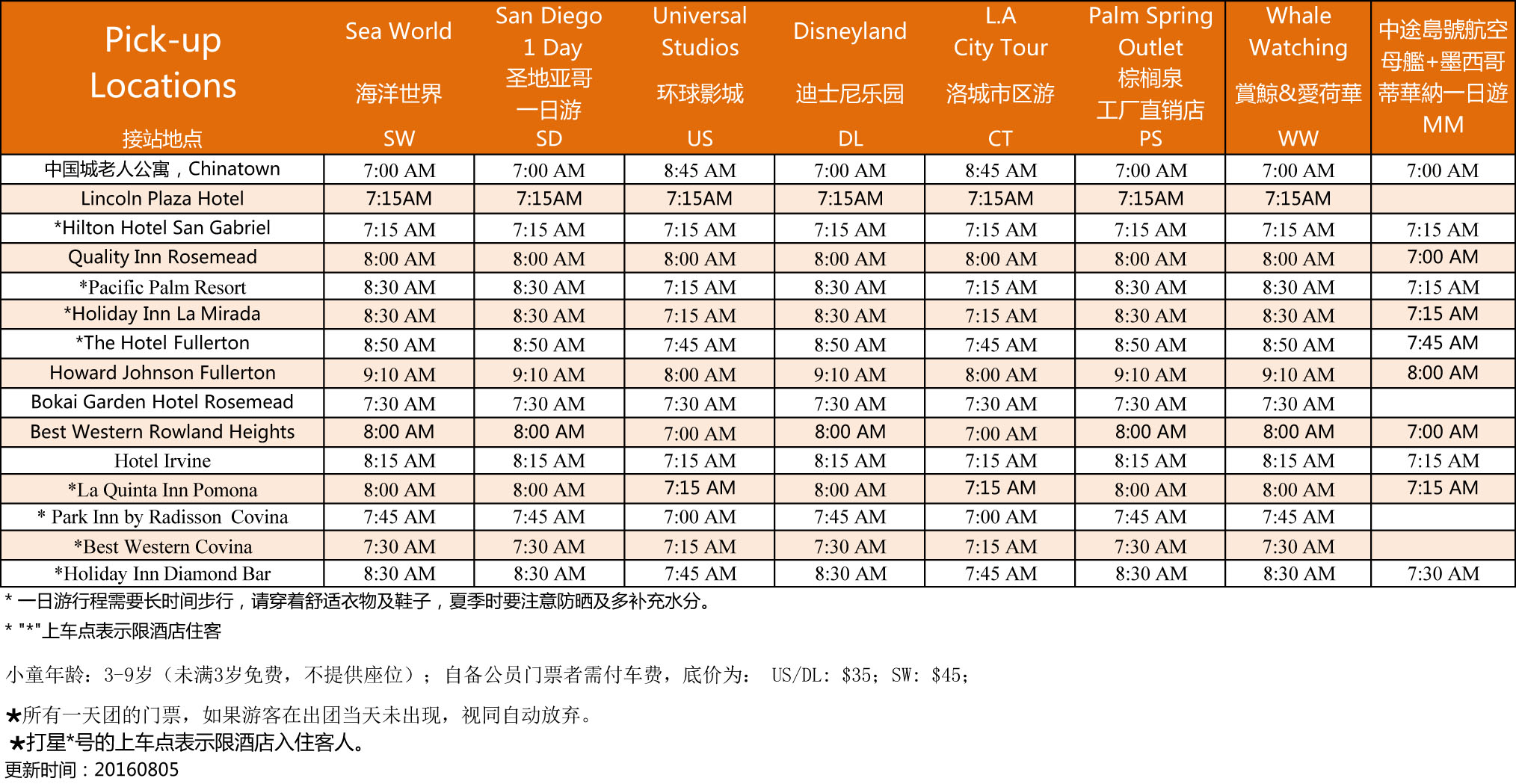 洛杉矶及周边一日游接站点及时间表